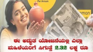 mahila samman savings scheme